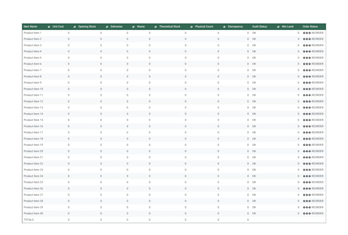 provide you with an automated stock tracker
